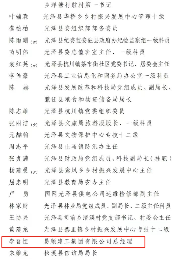 喜報！易順建工集團(tuán)有限公司總經(jīng)理李晉恒榮獲南平市防御“6·9”極端暴雨洪澇災(zāi)害優(yōu)秀個人稱號